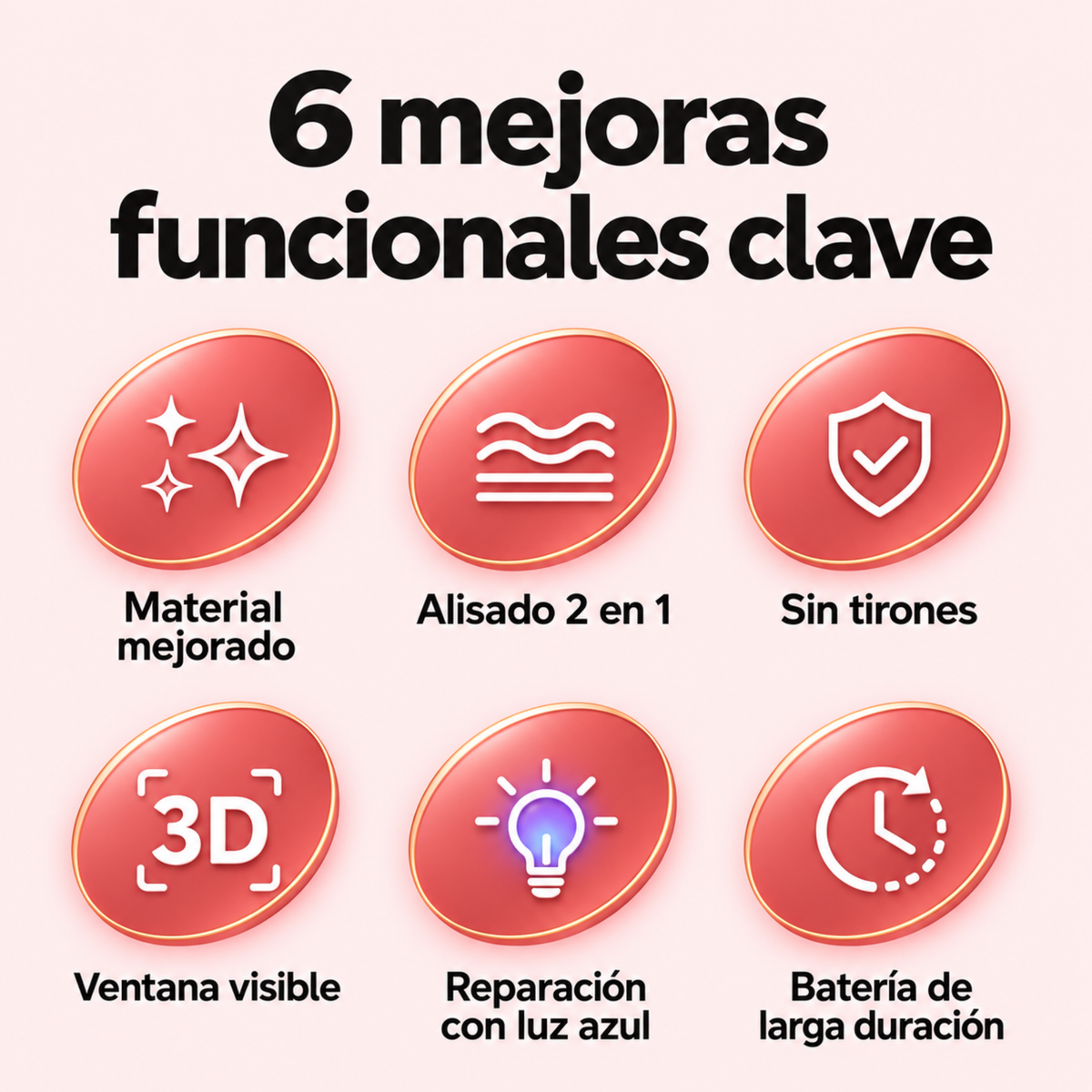 Cortador de Puntas Abiertas