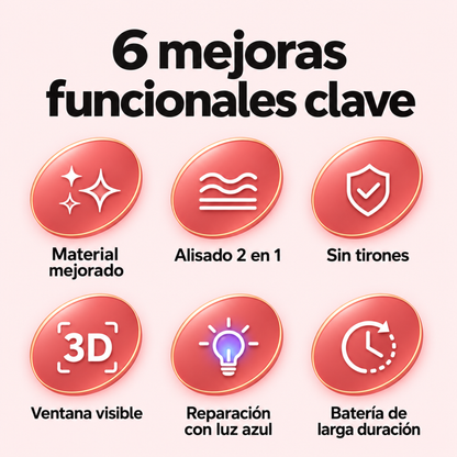 Cortador de Puntas Abiertas